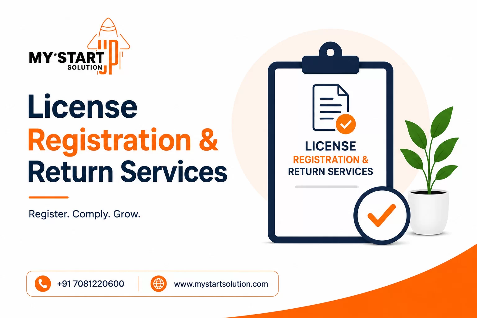 License Registration & Return Services