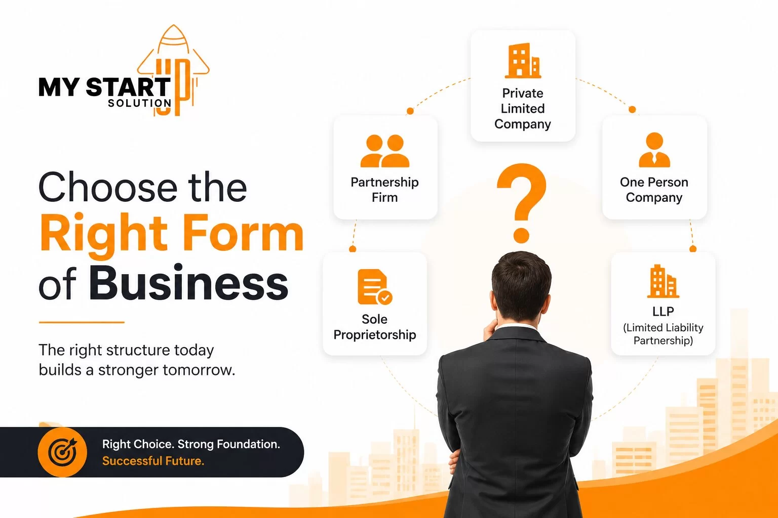 Choose right business structure