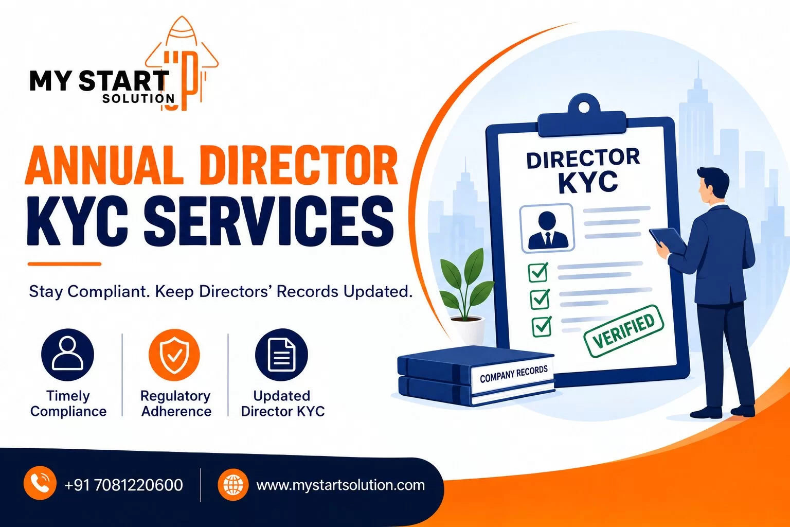 Annual Director KYC Services