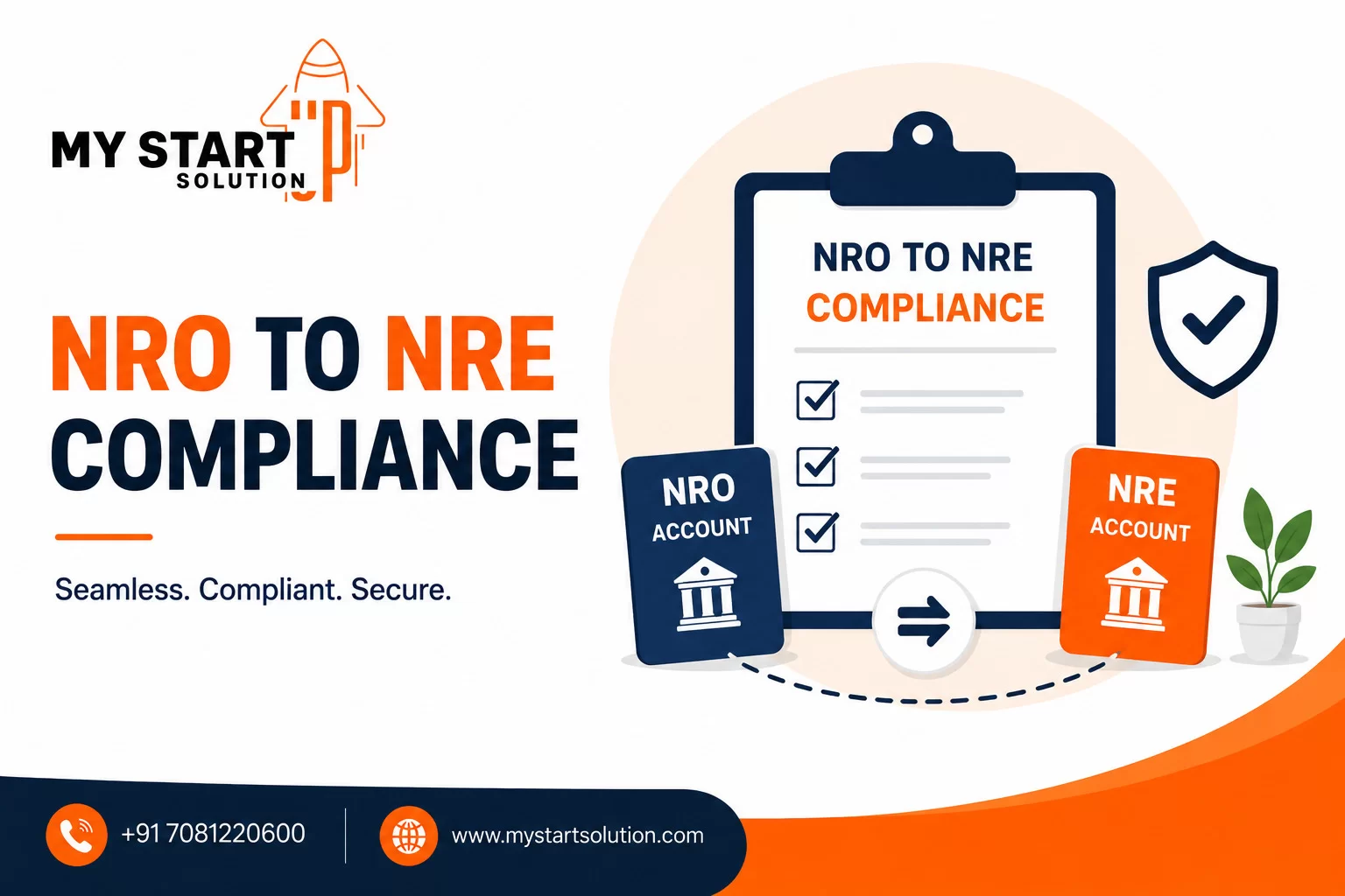 NRO to NRE Compliance