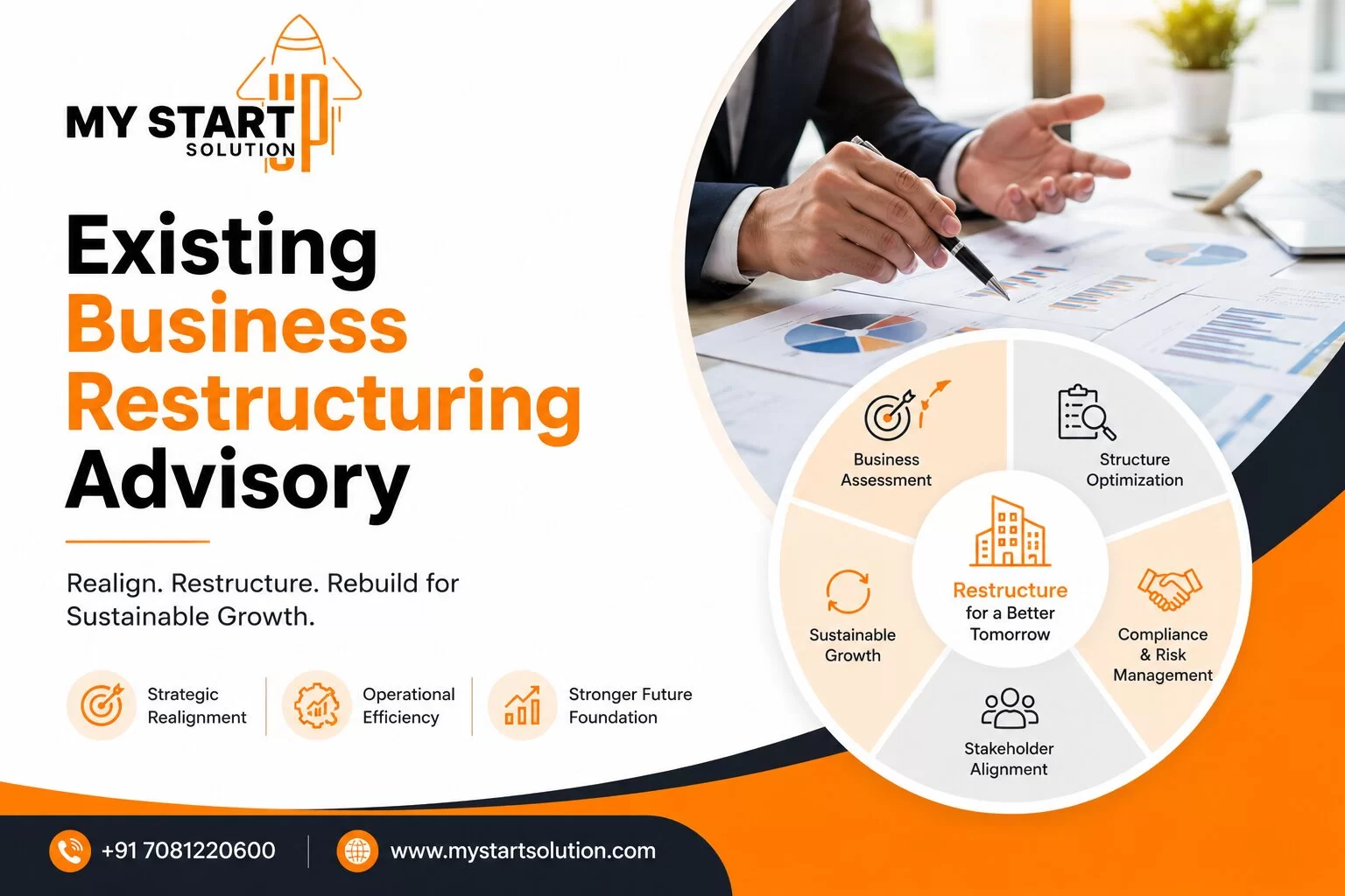 Business Restructuring Advisory